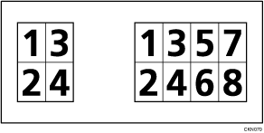 Illustration de l'ordre des copies en mode combiné