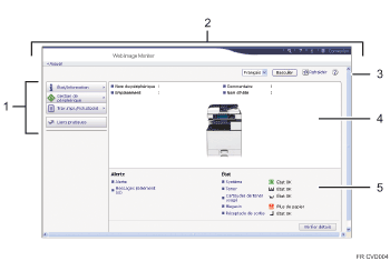 Illustration de l'écran du navigateur Web avec légende numérotée