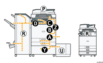 Illustration de l'appareil