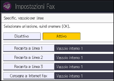 Illustrazione della schermata sul pannello di controllo