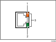 Illustrazione porta Gigabit Ethernet (illustrazione numerata)