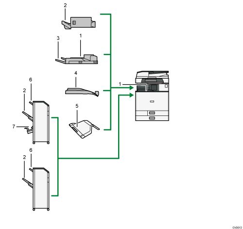 Illustrazione numerata vassoio di uscita