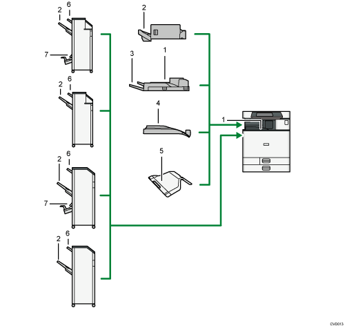 Illustrazione numerata vassoio di uscita