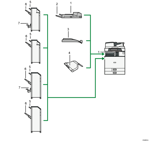 Illustrazione numerata vassoio di uscita