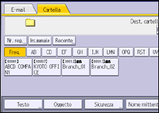 Illustrazione della schermata sul pannello di controllo