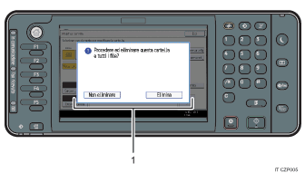 Illustrazione numerata schermata pannello di controllo