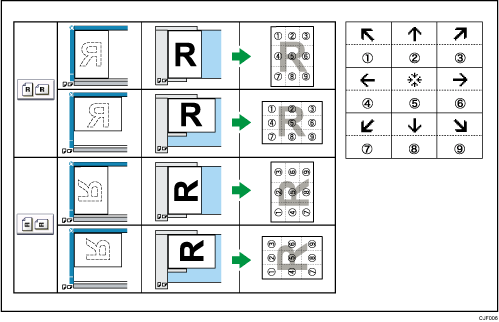 Illustratie van de stempelpositie