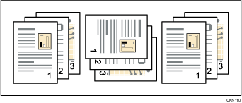 Illustratie van geroteerd sorteren