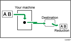 Illustration of transmission with Auto Reduce