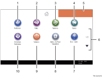 İşlem paneli ekran gösterimi numaralandırılmış balonlu resim