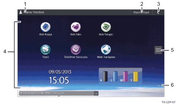 İşlem paneli ekran gösterimi numaralandırılmış balonlu resim