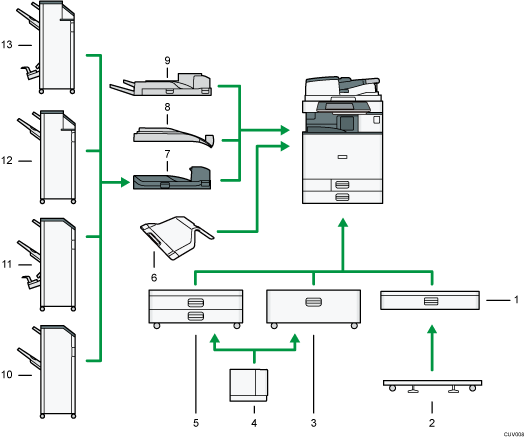 Ilustração com numeração da imagem de opcionais externos