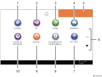 Ilustração numerada da tela do painel de operação