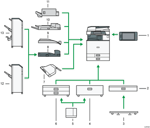 Ilustração com numeração da imagem de opcionais externos