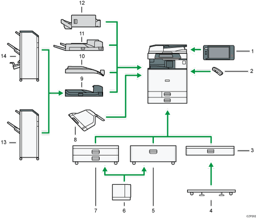 Ilustração com numeração da imagem de opcionais externos