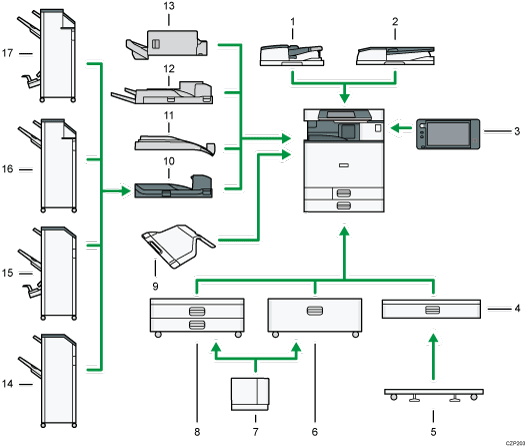 Ilustração com numeração da imagem de opcionais externos