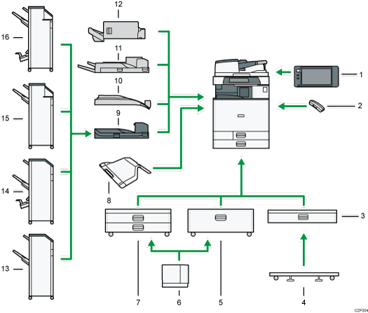 Ilustração com numeração da imagem de opcionais externos