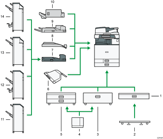 Ilustração com numeração da imagem de opcionais externos