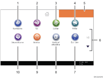 Nummereret illustration af skærmbilledet på betjeningspanelet