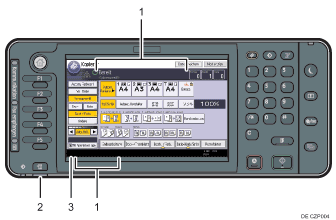 Nummerierte Abbildung des Bedienfelds