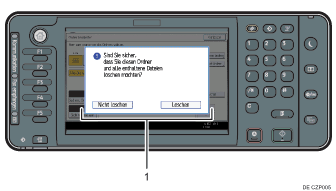 Nummerierte Abbildung des Bedienfelds