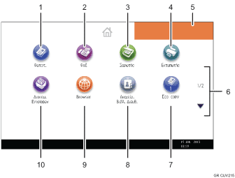 Απεικόνιση της οθόνης του πίνακα χειρισμού με αριθμημένες επεξηγήσεις 