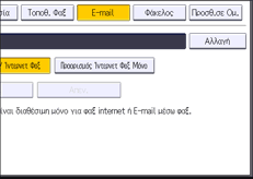 Απεικόνιση οθόνης πίνακα λειτουργιών