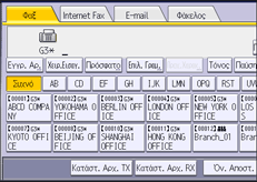 Απεικόνιση οθόνης πίνακα λειτουργιών