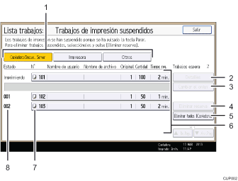 Ilustración con llamadas numeradas de la pantalla del panel de operaciones