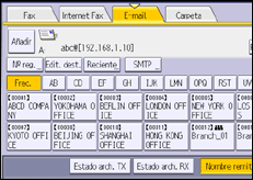 Ilustración de la pantalla panel de mandos