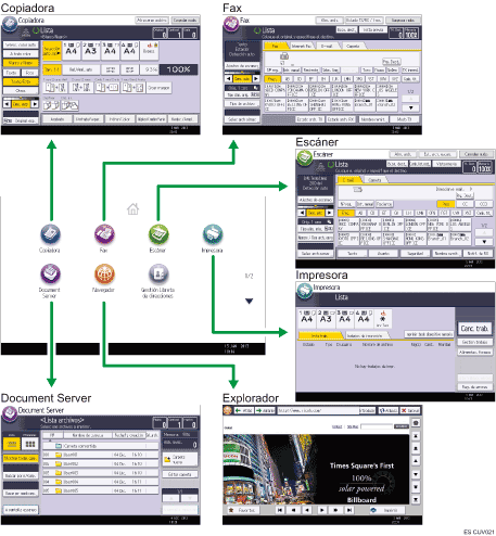 Ilustración de cambio de modos