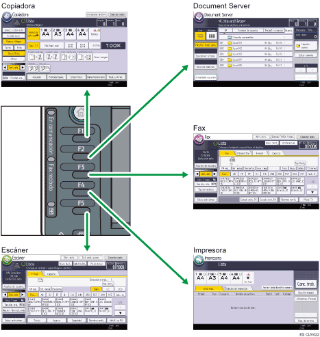 Ilustración de cambio de modos