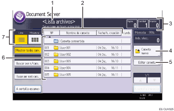 Ilustración con llamadas numeradas de la pantalla del panel de operaciones
