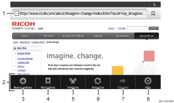 Ilustración con llamadas numeradas de la pantalla del panel de operaciones