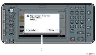 Ilustración del panel de mandos, ilustración con llamadas numeradas