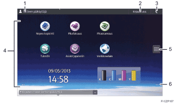 Käyttöpaneelin numeroitu näyttö