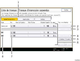 Illustration numérotée du panneau de commande