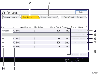 Illustration numérotée du panneau de commande