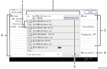 Illustration numérotée du panneau de commande