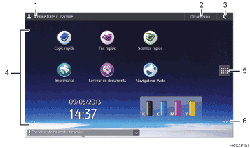 Illustration numérotée du panneau de commande