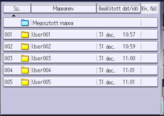 A kezelőpanel ismertetése