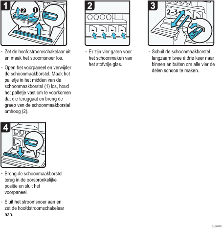 Schermafbeelding bedieningsprocedure
