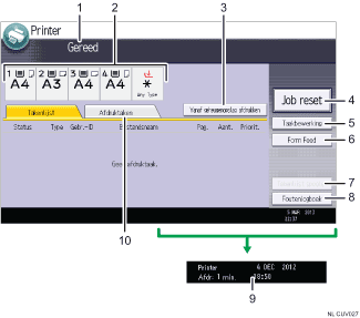 Genummerde afbeelding van het scherm van het bedieningspaneel