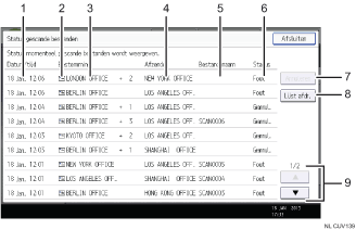 Genummerde afbeelding van het scherm van het bedieningspaneel