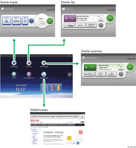 Afbeelding van het wijzigen van modi