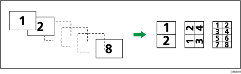 Ilustracja funkcji Łączenie