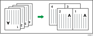 Ilustracja funkcji Łączenie