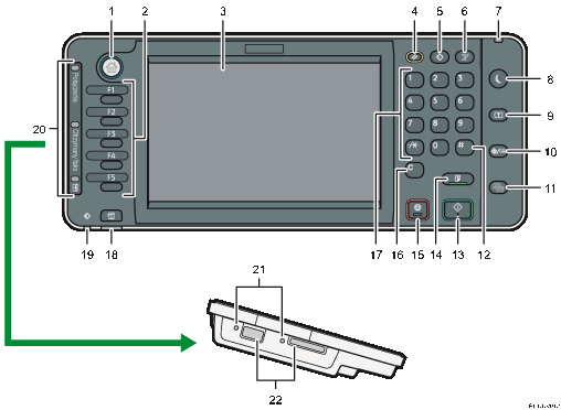Rysunek panela operacyjnego z powiększonym wycinkiem