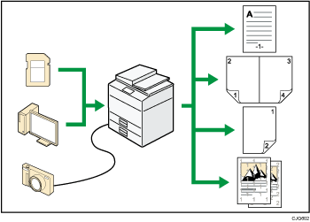 Imagem da utilização deste equipamento como impressora