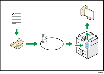 Imagem de receção de fax sem papel